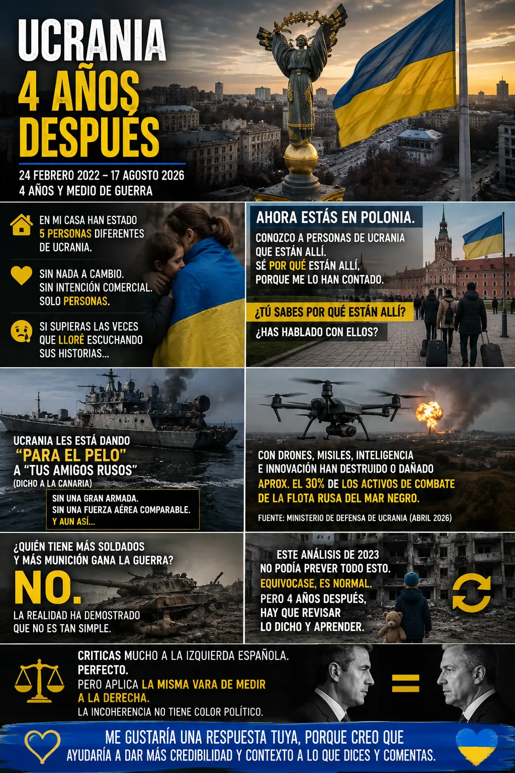 Ucrania cuatro años después: guerra, drones, flota rusa y consecuencias del conflicto